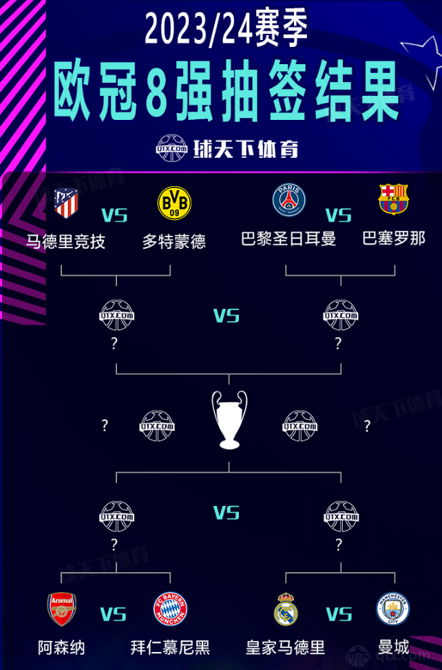 许多队伍也 许多队伍也